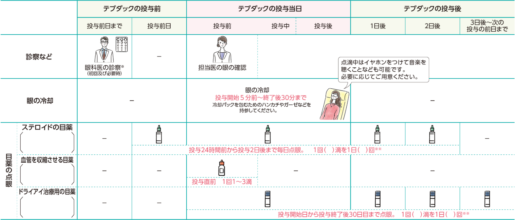 眼のケアについて|テブダックとは|ジェンマブ株式会社
